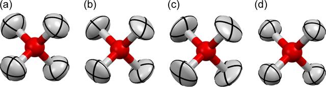 [Figure 3]