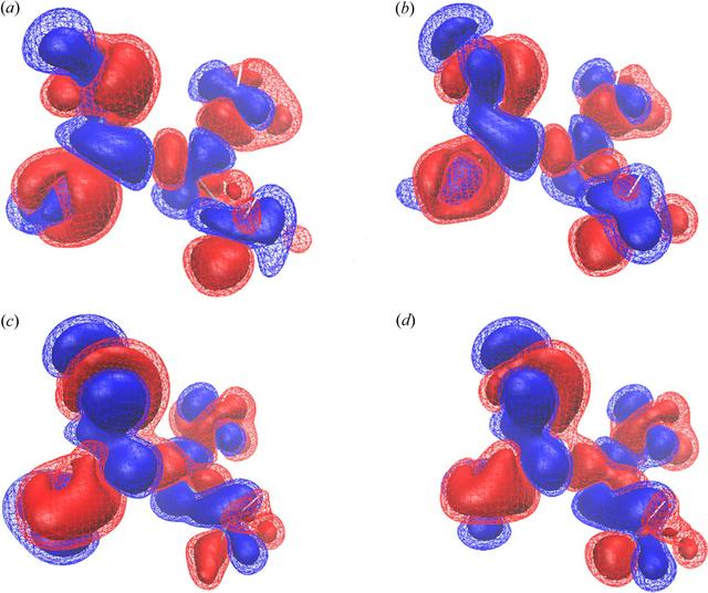 [Figure 2]