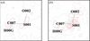 [Figure 4]
