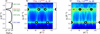 [Figure 2]
