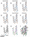 [Figure 1]