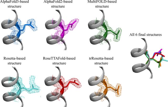 [Figure 4]