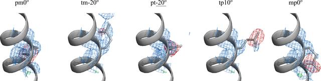 [Figure 5]