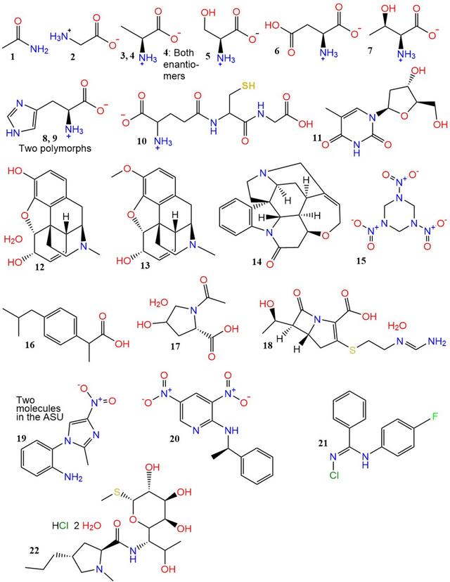 [Figure 2]