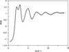 [Figure 10]