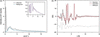 [Figure 11]
