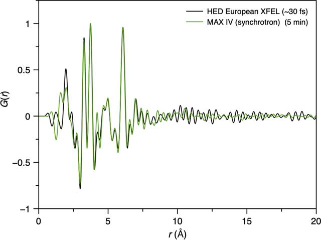 [Figure 12]
