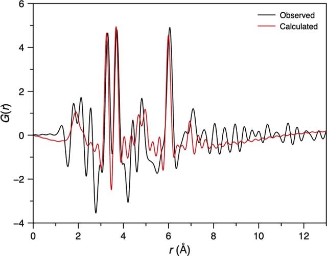[Figure 16]