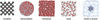 [Figure 3]