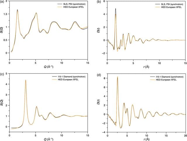 [Figure 9]