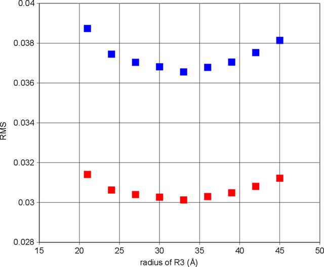 [Figure 16]
