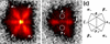 [Figure 1]
