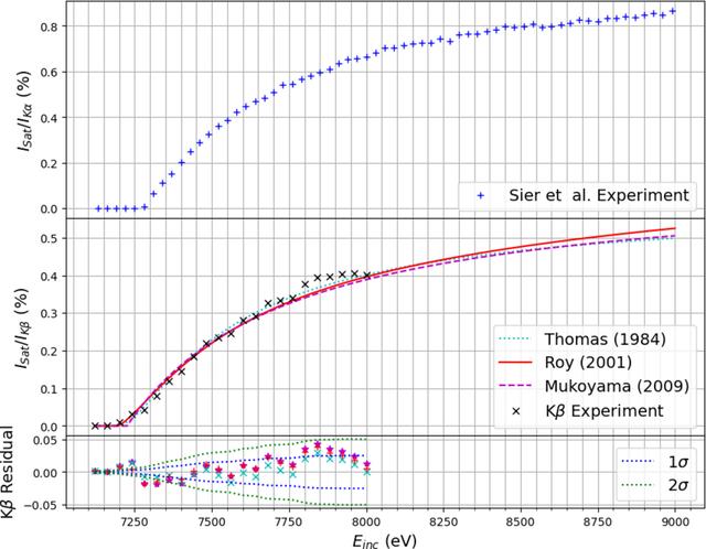 [Figure 11]