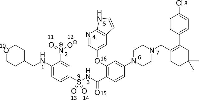 [Figure 1]