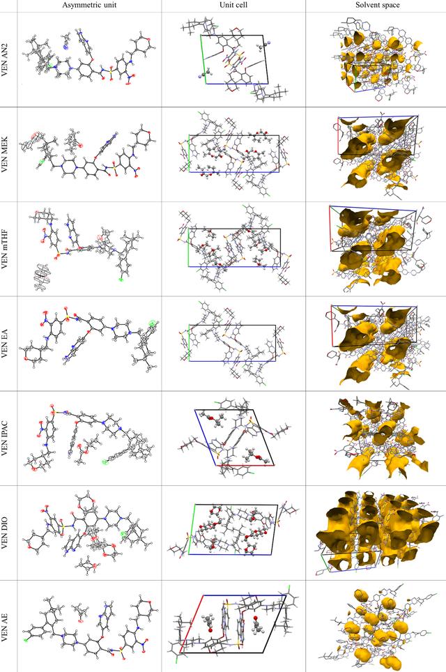 [Figure 3]