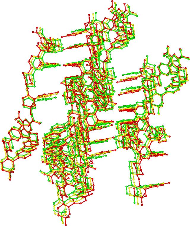 [Figure 7]