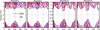 [Figure 5]