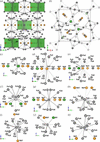 [Figure 5]
