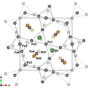 専用ページ② IUCr) X-ray electron density analysis of chemical bonding in