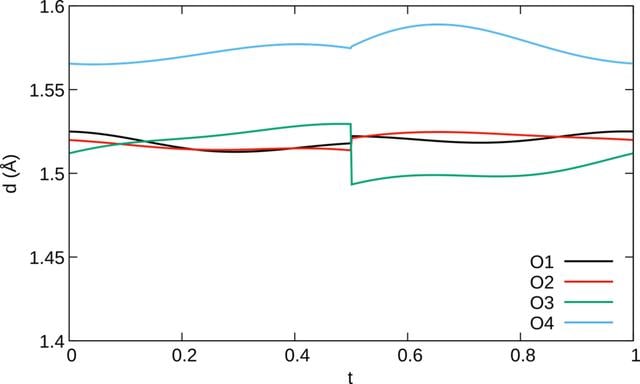 [Figure 11]