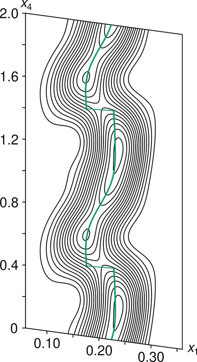 [Figure 12]