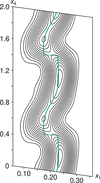 [Figure 12]