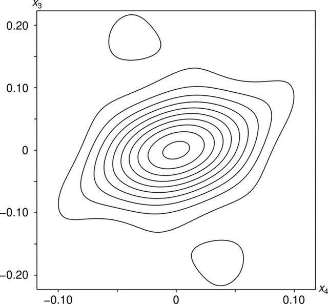 [Figure 14]