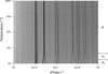 [Figure 2]