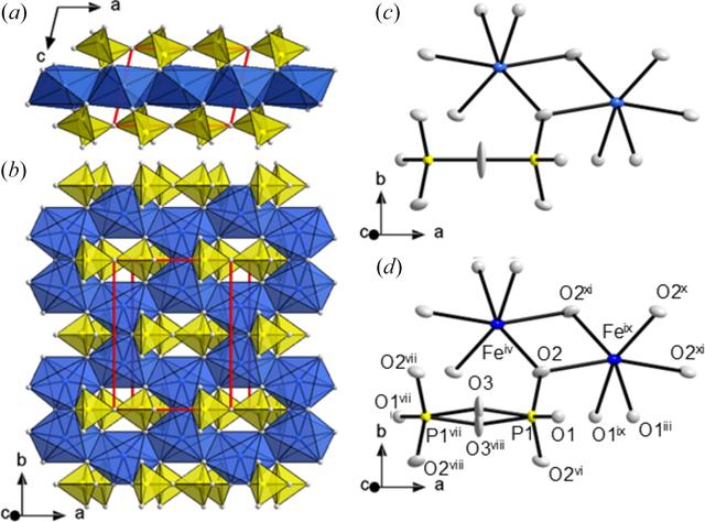 [Figure 5]