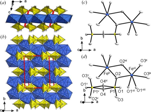 [Figure 6]