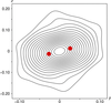[Figure 7]