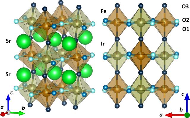[Figure 1]