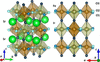 [Figure 1]