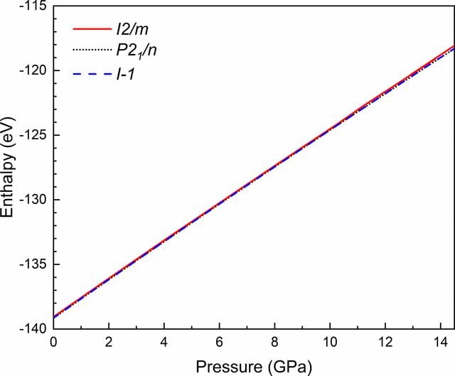 [Figure 4]