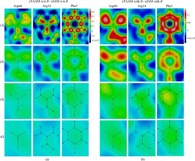 [Figure 4]