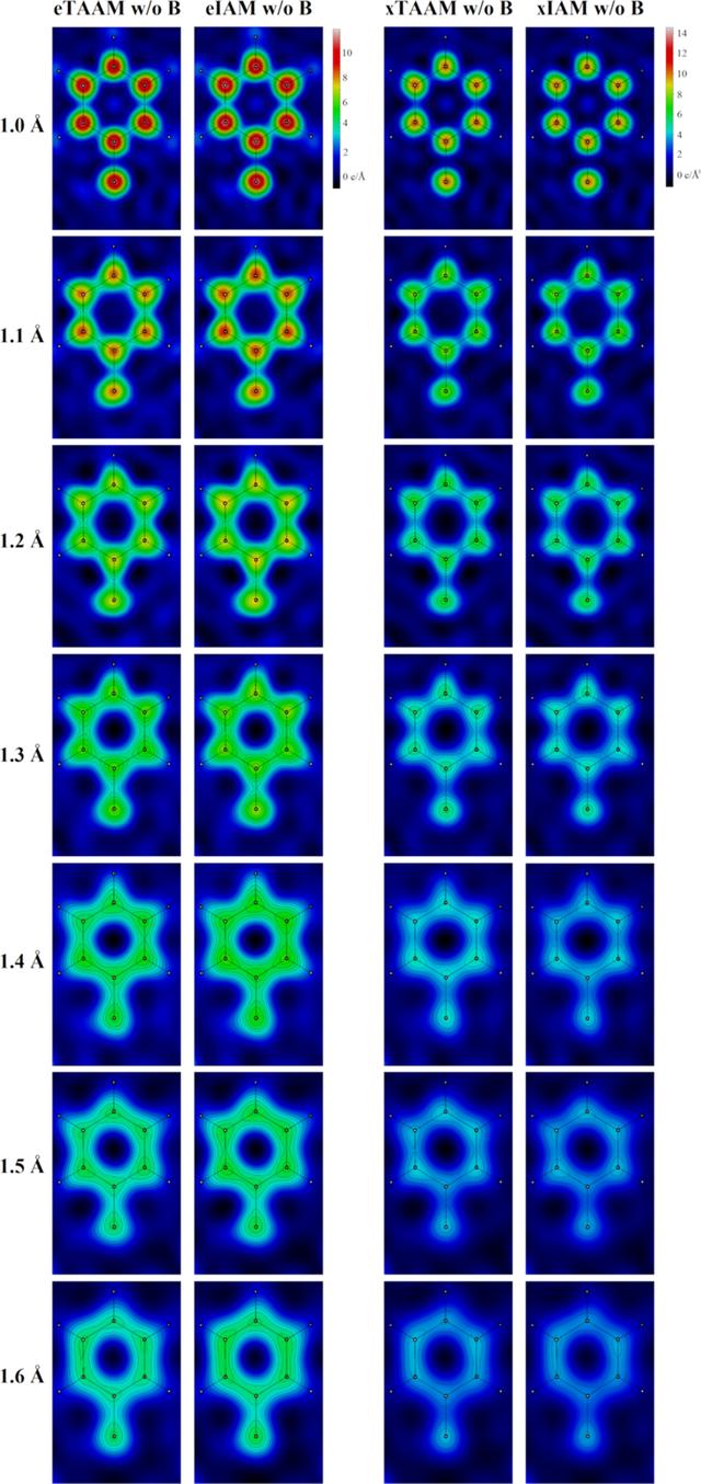 [Figure 5]