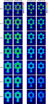 [Figure 5]