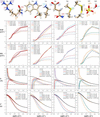 [Figure 6]