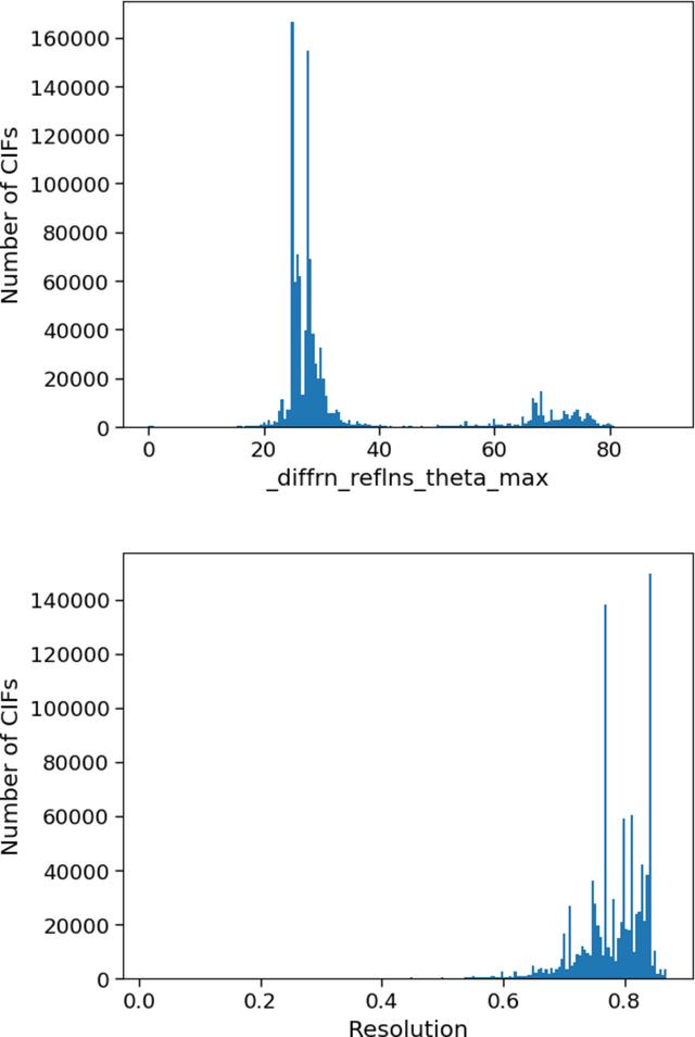 [Figure 11]
