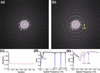 [Figure 10]