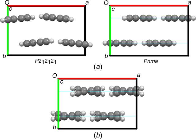 [Figure 2]