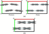 [Figure 2]