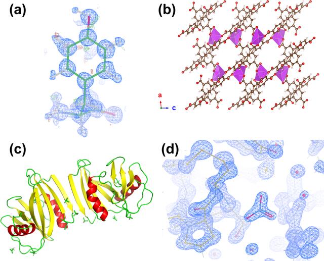 [Figure 3]
