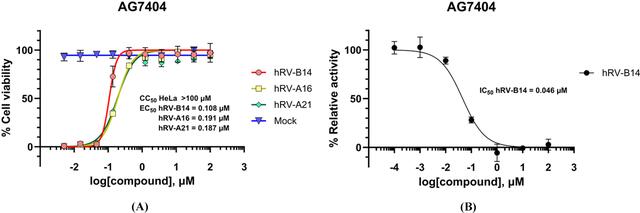 [Figure 1]