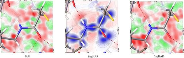 [Figure 6]
