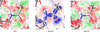 [Figure 6]