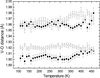 [Figure 2]
