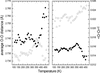 [Figure 4]