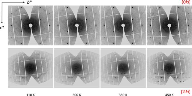 [Figure 5]