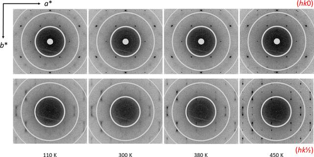 [Figure 6]